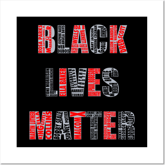 BLM Wall Art by Malakian Art